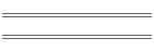 Speisen